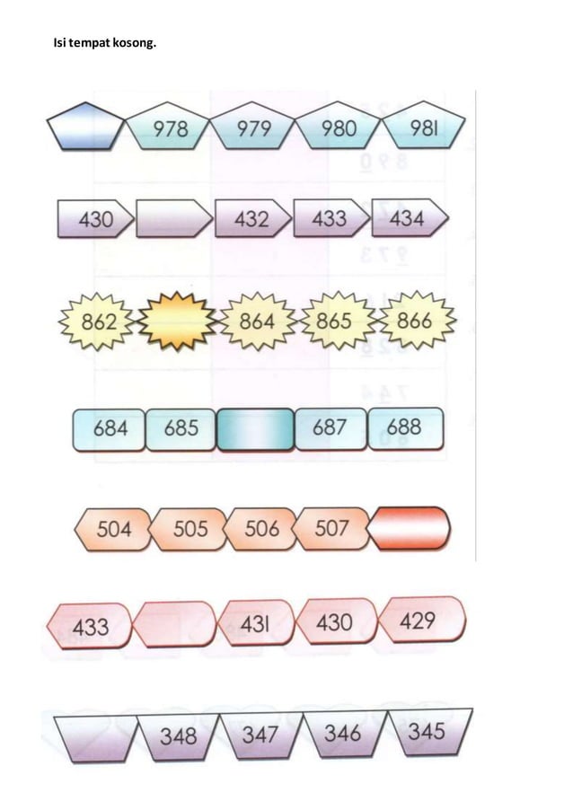 Modul linus numerasi tahun 3 | DOCX