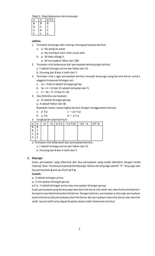 Modul logika matematika | DOCX