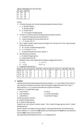 Modul logika matematika | DOCX