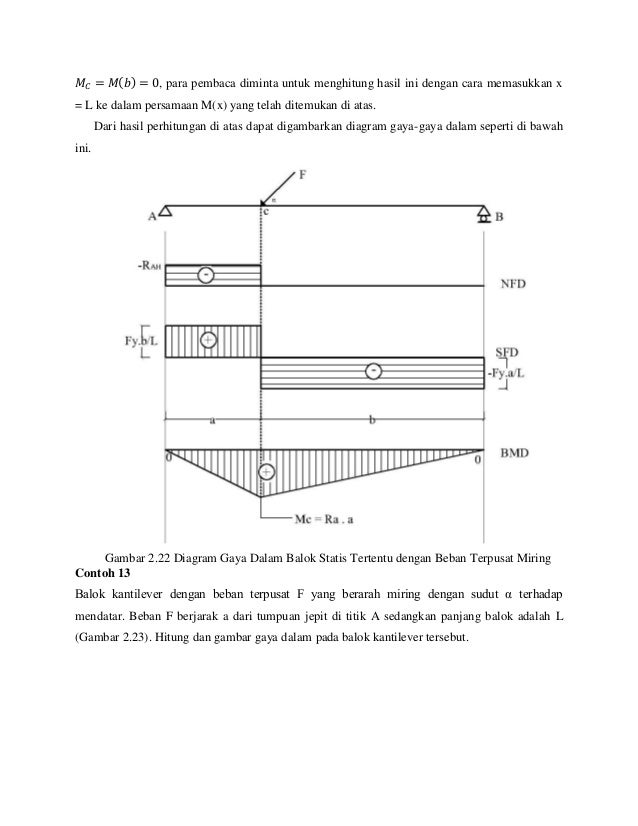 Modul Tkp M2kb2 Struktur Statis Tertentu