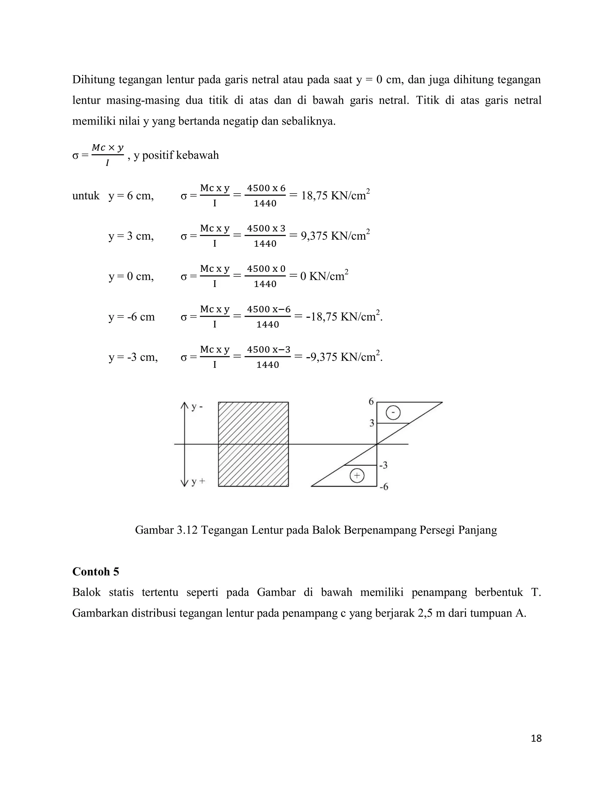 18
Dihitung tegangan lentur pada garis netral atau pada saat y = 0 cm, dan juga dihitung tegangan
lentur masing-masing dua titik di atas dan di bawah garis netral. Titik di atas garis netral
memiliki nilai y yang bertanda negatip dan sebaliknya.
ζ = , y positif kebawah
untuk y = 6 cm, ζ = = = 18,75 KN/cm2
y = 3 cm, ζ = = = 9,375 KN/cm2
y = 0 cm, ζ = = = 0 KN/cm2
y = -6 cm ζ = = = -18,75 KN/cm2
.
y = -3 cm, ζ = = = -9,375 KN/cm2
.
Gambar 3.12 Tegangan Lentur pada Balok Berpenampang Persegi Panjang
Contoh 5
Balok statis tertentu seperti pada Gambar di bawah memiliki penampang berbentuk T.
Gambarkan distribusi tegangan lentur pada penampang c yang berjarak 2,5 m dari tumpuan A.
 