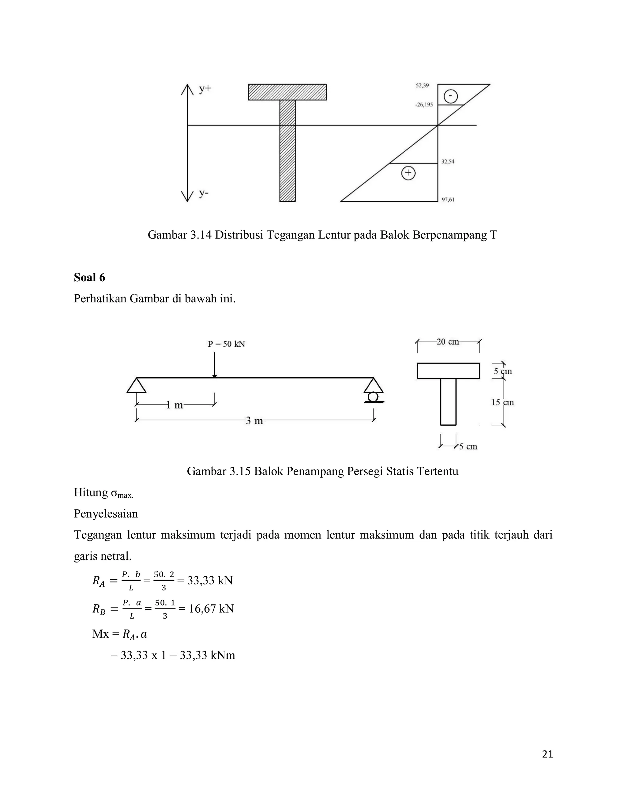 21
Gambar 3.14 Distribusi Tegangan Lentur pada Balok Berpenampang T
Soal 6
Perhatikan Gambar di bawah ini.
Gambar 3.15 Balok Penampang Persegi Statis Tertentu
Hitung ζmax.
Penyelesaian
Tegangan lentur maksimum terjadi pada momen lentur maksimum dan pada titik terjauh dari
garis netral.
= = 33,33 kN
= = 16,67 kN
Mx =
= 33,33 x 1 = 33,33 kNm
 