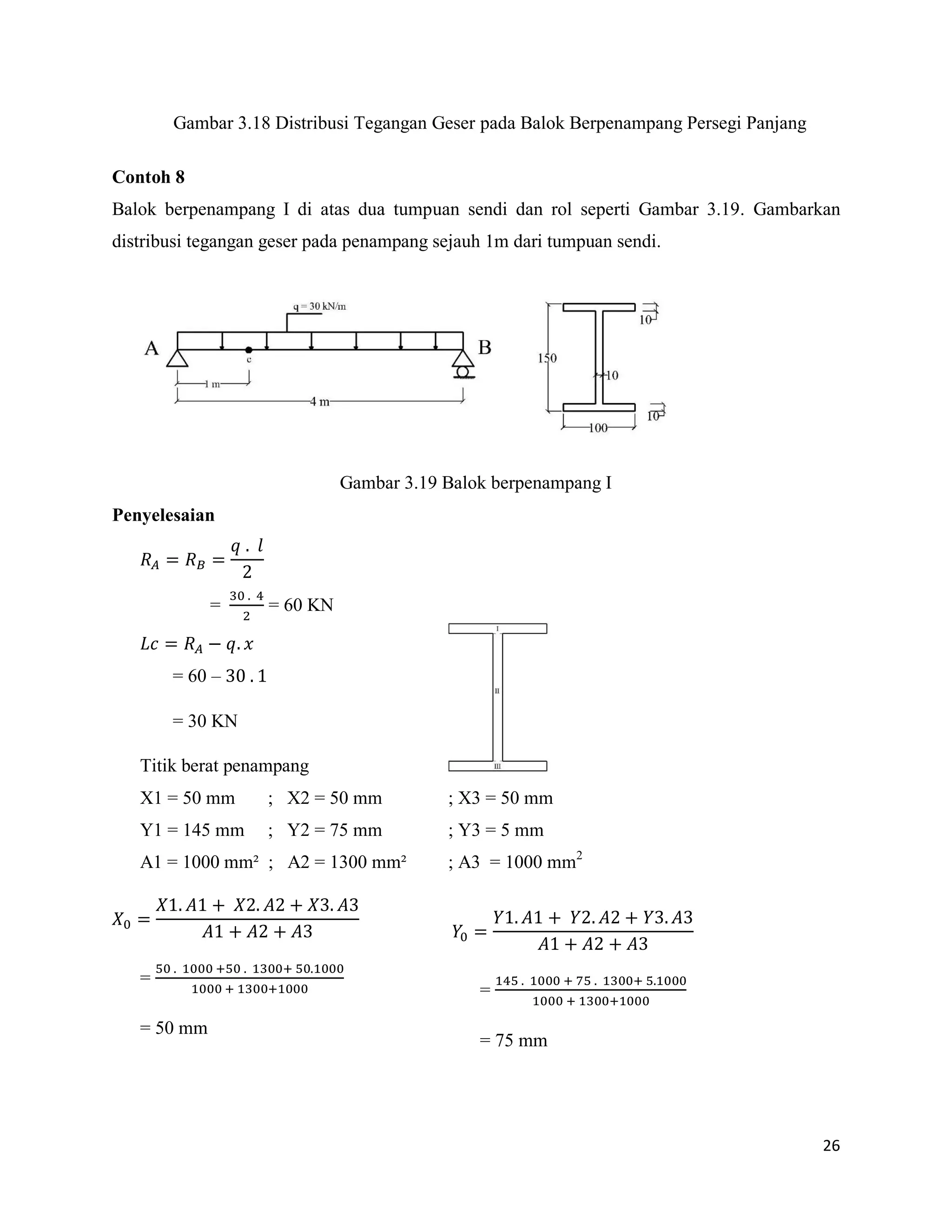 26
Gambar 3.18 Distribusi Tegangan Geser pada Balok Berpenampang Persegi Panjang
Contoh 8
Balok berpenampang I di atas dua tumpuan sendi dan rol seperti Gambar 3.19. Gambarkan
distribusi tegangan geser pada penampang sejauh 1m dari tumpuan sendi.
Gambar 3.19 Balok berpenampang I
Penyelesaian
= = 60 KN
= 60 –
= 30 KN
Titik berat penampang
X1 = 50 mm ; X2 = 50 mm ; X3 = 50 mm
Y1 = 145 mm ; Y2 = 75 mm ; Y3 = 5 mm
A1 = 1000 mm² ; A2 = 1300 mm² ; A3 = 1000 mm2
=
= 50 mm
𝑌
𝑌 𝐴 𝑌 𝐴 𝑌 𝐴
𝐴 𝐴 𝐴
=
= 75 mm
 