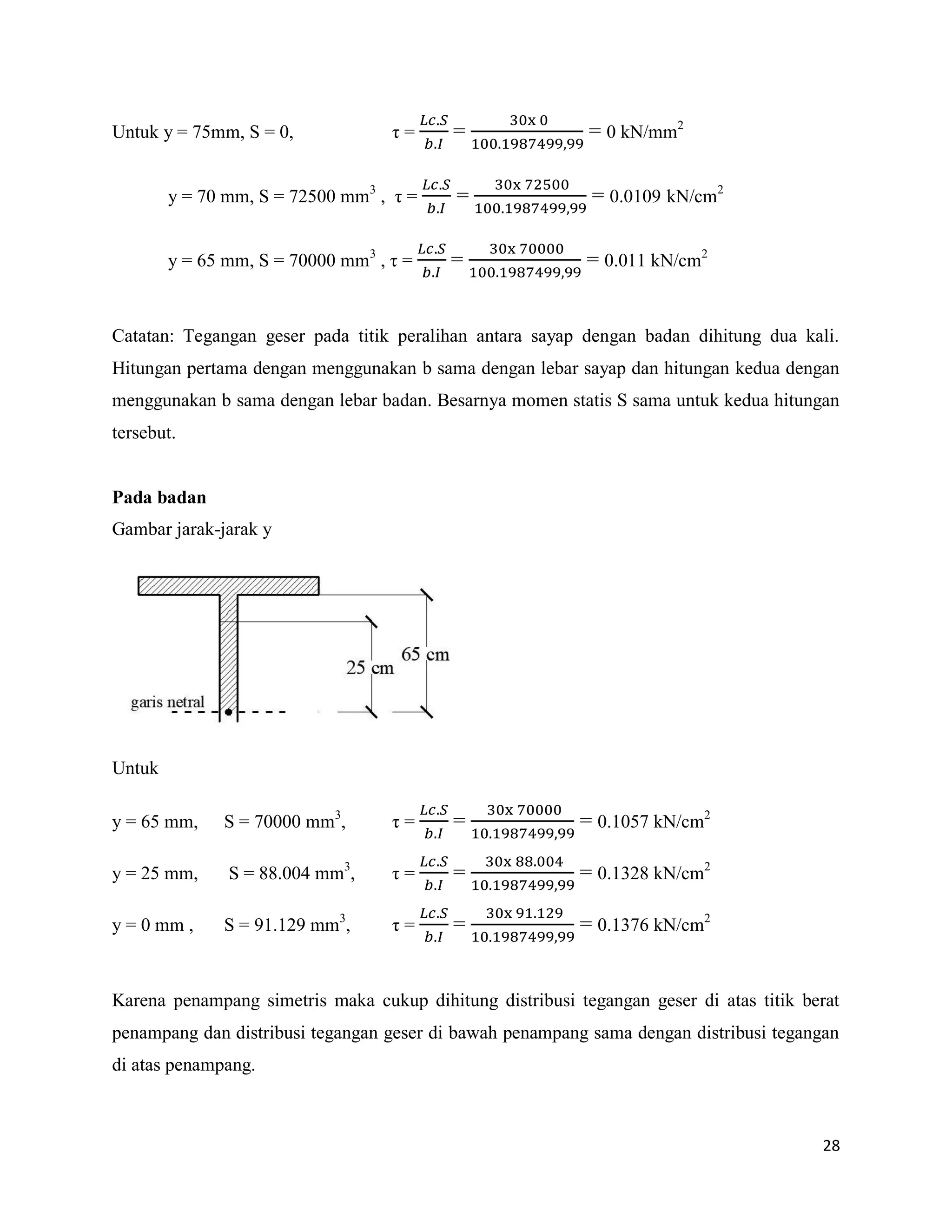 28
Untuk y = 75mm, S = 0, η = = = 0 kN/mm2
y = 70 mm, S = 72500 mm3
, η = = = 0.0109 kN/cm2
y = 65 mm, S = 70000 mm3
, η = = = 0.011 kN/cm2
Catatan: Tegangan geser pada titik peralihan antara sayap dengan badan dihitung dua kali.
Hitungan pertama dengan menggunakan b sama dengan lebar sayap dan hitungan kedua dengan
menggunakan b sama dengan lebar badan. Besarnya momen statis S sama untuk kedua hitungan
tersebut.
Pada badan
Gambar jarak-jarak y
Untuk
y = 65 mm, S = 70000 mm3
, η = = = 0.1057 kN/cm2
y = 25 mm, S = 88.004 mm3
, η = = = 0.1328 kN/cm2
y = 0 mm , S = 91.129 mm3
, η = = = 0.1376 kN/cm2
Karena penampang simetris maka cukup dihitung distribusi tegangan geser di atas titik berat
penampang dan distribusi tegangan geser di bawah penampang sama dengan distribusi tegangan
di atas penampang.
 