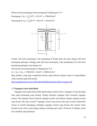 15
Momen inersia penampang I dan penampang II terhadap garis Y-Y
Penampang I:
Penampang II:
Catatan: titik berat penampang I dan penampang II berada pada satu garis dengan titik berat
penampang gabungan sehingga jarak titik berat penampang I dan penampang II ke titik berat
penampang gabungan sama dengan nol.
Jadi momen inersia penampang T terhadap garis Y-Y,
.
Bagi pembaca yang ingin memperluas bacaan yang berkaitan dengan materi ini dipersilahkan
untuk membaca pada link berikut:
http://sugengpb.lecture.ub.ac.id/files/2012/02/Mekanika-Bahan-Bab-1-minggu-2.pdf
1.2 Tegangan Lentur pada Balok
Tegangan lentur pada balok timbul akibat adanya momen lentur. Tegangan ini berarah tegak
lurus pada penampang yang ditinjau. Dengan demikian tegangan lentur termasuk tegangan
normal. Jika tegangan lentur termasuk tegangan normal, apa bedanya dengan tegangan normal
yang berasal dari gaya normal? Tegangan normal yang berasal dari gaya normal terdistribusi
merata di seluruh penampang sedangkan tegangan normal yang berasal dari momen lentur
berubah secara linier sesuai dengan jaraknya terhadap garis netral. Di bawah ini dibahas secara
rinci distribusi yang dimaksud.
 