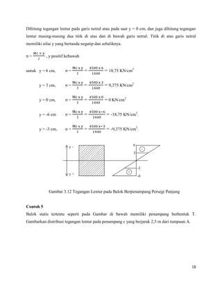 18
Dihitung tegangan lentur pada garis netral atau pada saat y = 0 cm, dan juga dihitung tegangan
lentur masing-masing dua titik di atas dan di bawah garis netral. Titik di atas garis netral
memiliki nilai y yang bertanda negatip dan sebaliknya.
ζ = , y positif kebawah
untuk y = 6 cm, ζ = = = 18,75 KN/cm2
y = 3 cm, ζ = = = 9,375 KN/cm2
y = 0 cm, ζ = = = 0 KN/cm2
y = -6 cm ζ = = = -18,75 KN/cm2
.
y = -3 cm, ζ = = = -9,375 KN/cm2
.
Gambar 3.12 Tegangan Lentur pada Balok Berpenampang Persegi Panjang
Contoh 5
Balok statis tertentu seperti pada Gambar di bawah memiliki penampang berbentuk T.
Gambarkan distribusi tegangan lentur pada penampang c yang berjarak 2,5 m dari tumpuan A.
 