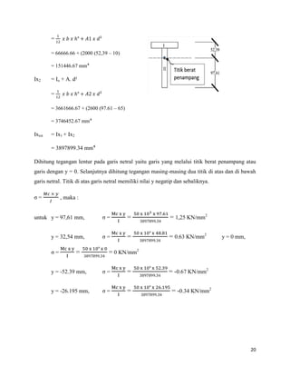 20
= ᶟ
= 66666.66 + (2000 (52,39 – 10)
= 151446.67 mm
Ix2 = Io + A. d²
= ᶟ
= 3661666.67 + (2600 (97.61 – 65)
= 3746452.67 mm
Ixtot = Ix1 + Ix2
= 3897899.34 mm
Dihitung tegangan lentur pada garis netral yaitu garis yang melalui titik berat penampang atau
garis dengan y = 0. Selanjutnya dihitung tegangan masing-masing dua titik di atas dan di bawah
garis netral. Titik di atas garis netral memiliki nilai y negatip dan sebaliknya.
ζ = , maka :
untuk y = 97,61 mm, ζ = = = 1,25 KN/mm2
y = 32,54 mm, ζ = =
ᶟ
= 0.63 KN/mm2
y = 0 mm,
ζ = =
ᶟ
= 0 KN/mm2
y = -52.39 mm, ζ = =
ᶟ
= -0.67 KN/mm2
y = -26.195 mm, ζ = =
ᶟ
= -0.34 KN/mm2
 