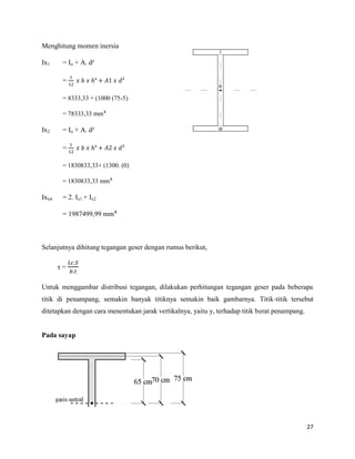 27
Menghitung momen inersia
Ix1 = Io + A. d²
= ᶟ
= 8333,33 + (1000 (75-5)
= 78333,33 mm
Ix2 = Io + A. d²
= ᶟ
= 1830833,33+ (1300. (0)
= 1830833,33 mm
Ixtot = 2. Ix1 + Ix2
= 1987499,99 mm
Selanjutnya dihitung tegangan geser dengan rumus berikut,
η =
Untuk menggambar distribusi tegangan, dilakukan perhitungan tegangan geser pada beberapa
titik di penampang, semakin banyak titiknya semakin baik gambarnya. Titik-titik tersebut
ditetapkan dengan cara menentukan jarak vertikalnya, yaitu y, terhadap titik berat penampang.
Pada sayap
 