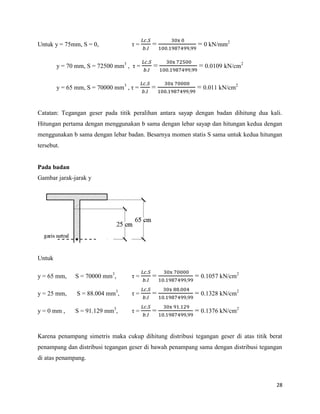 28
Untuk y = 75mm, S = 0, η = = = 0 kN/mm2
y = 70 mm, S = 72500 mm3
, η = = = 0.0109 kN/cm2
y = 65 mm, S = 70000 mm3
, η = = = 0.011 kN/cm2
Catatan: Tegangan geser pada titik peralihan antara sayap dengan badan dihitung dua kali.
Hitungan pertama dengan menggunakan b sama dengan lebar sayap dan hitungan kedua dengan
menggunakan b sama dengan lebar badan. Besarnya momen statis S sama untuk kedua hitungan
tersebut.
Pada badan
Gambar jarak-jarak y
Untuk
y = 65 mm, S = 70000 mm3
, η = = = 0.1057 kN/cm2
y = 25 mm, S = 88.004 mm3
, η = = = 0.1328 kN/cm2
y = 0 mm , S = 91.129 mm3
, η = = = 0.1376 kN/cm2
Karena penampang simetris maka cukup dihitung distribusi tegangan geser di atas titik berat
penampang dan distribusi tegangan geser di bawah penampang sama dengan distribusi tegangan
di atas penampang.
 