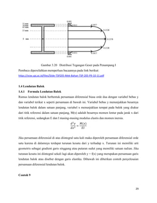 29
Gambar 3.20 Distribusi Tegangan Geser pada Penampang I
Pembaca dipersilahkan memperluas bacaannya pada link berikut:
https://ocw.upj.ac.id/files/Slide-TSP205-Mek-Bahan-TSP-205-P9-10-11.pdf
1.4 Lendutan Balok
1.4.1 Formula Lendutan Balok
Rumus lendutan balok berbentuk persamaan diferensial biasa orde dua dengan variabel bebas y
dan variabel terikat x seperti persamaan di bawah ini. Variabel bebas y menunjukkan besarnya
lendutan balok dalam satuan panjang, variabel x menunjukkan tempat pada balok yang diukur
dari titik referensi dalam satuan panjang, M(x) adalah besarnya momen lentur pada jarak x dari
titik referensi, sedangkan E dan I masing-masing modulus elastis dan momen inersia.
( )
Jika persamaan diferensial di atas diintegral satu kali maka diperoleh persamaan diferensial orde
satu karena di dalamnya terdapat turunan kesatu dari y terhadap x. Turunan ini memiliki arti
geometris sebagai gradient garis singgung atau putaran sudut yang memiliki satuan radian. Jika
turunan kesatu ini diintegral sekali lagi akan diperoleh y = f(x) yang merupakan persamaan garis
lendutan balok atau disebut dengan garis elastika. Dibawah ini diberikan contoh penyelesaian
persamaan diferensial lendutan balok.
Contoh 9
 