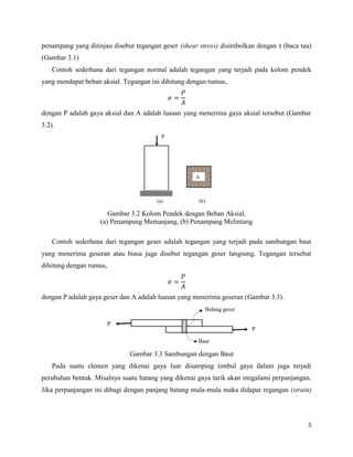 5
penampang yang ditinjau disebut tegangan geser (shear stress) disimbolkan dengan η (baca tau)
(Gambar 3.1)
Contoh sederhana dari tegangan normal adalah tegangan yang terjadi pada kolom pendek
yang mendapat beban aksial. Tegangan ini dihitung dengan rumus,
dengan P adalah gaya aksial dan A adalah luasan yang menerima gaya aksial tersebut (Gambar
3.2).
Gambar 3.2 Kolom Pendek dengan Beban Aksial,
(a) Penampang Memanjang, (b) Penampang Melintang
Contoh sederhana dari tegangan geser adalah tegangan yang terjadi pada sambungan baut
yang menerima geseran atau biasa juga disebut tegangan geser langsung. Tegangan tersebut
dihitung dengan rumus,
dengan P adalah gaya geser dan A adalah luasan yang menerima geseran (Gambar 3.3).
Gambar 3.3 Sambungan dengan Baut
Pada suatu elemen yang dikenai gaya luar disamping timbul gaya dalam juga terjadi
perubahan bentuk. Misalnya suatu batang yang dikenai gaya tarik akan mngalami perpanjangan.
Jika perpanjangan ini dibagi dengan panjang batang mula-mula maka didapat regangan (strain)
 