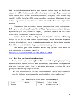 7
Pada Hukum hooke di atas diperkenalkan istilah baru yaitu modulus elastis yang disimbolkan
dengan E. Modulus elastis merupakan sifat material yang berhubungan dengan kemampuan
untuk berubah bentuk, misalnya memanjang, memendek, melengkung. Suatu material yang
memiliki modulus elastis kecil lebih mudah mengalami perpanjangan dibandingkan dengan
material yang memiliki modulus elastis besar. Satuan dari modulus elastis sama dengan satuan
tegangan.
Di atas bagian liner pada diagram tegangan-regangan terdapat bagian yang mendatar.
Pada bagian ini material mengalami pelelehan (yielding). Tegangan yang terjadi disebut dengan
tegangan leleh (yield stress) disimbolkan dengan ζy. Tegangan ini digunakan pada analisis atau
disain struktur beton bertulang maupun struktur baja.
Setelah melewati fase leleh, batang baja akan mengalami perkuatan kembali yang
ditunjukkan oleh naiknya garis diagram tegangan-regangan. Bagian ini disebut pengerasan
regangan (strain hardening) hingga mencapai tegangan puncak yang disebut dengan tegangan
batas (ultimate stress), disimbolkan dengan ζu, dan setelah itu batang putus.
Bagi pembaca yang ingin memperluas bacaan yang berkaitan dengan materi ini
dipersilahkan untuk membaca pada link berikut:
https://ocw.upj.ac.id/files/Slide-TSP205-Mek-Bahan-TSP-205-P1-2-3-4.pdf
1.1.2 Titik Berat dan Momen Inersia Penampang
Besarnya momen inertia penampang bidang dibutuhkan untuk menghitung tegangan lentur,
tegangan geser dan lendutan pada suatu balok. Momen inertia yang dimaksud dihitung terhadap
titik berat penampang batang. Untuk itu diperlukan pengetahuan menghitung titik berat
penampang sebelum menghitung momen inersia.
“Titik berat penampang adalah titik pada penampang tersebut yang berimpit dengan pusat
massa jika diandaikan penampang tersebut memiliki distribusi massa yang homogen”.
Tabel 1 Titik Berat dan Momen Inersia Penampang Regular
Nama
Bangun
Gambar Letak Titik
Berat
Momen inersia
terhadap titik berat
 
