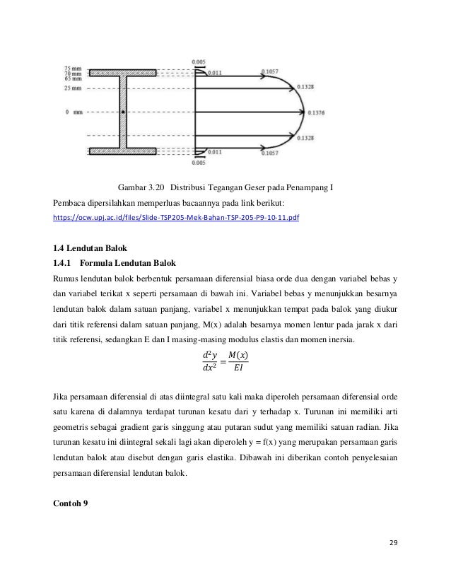 Modul Tkp M2kb3 Mekanika Bahan