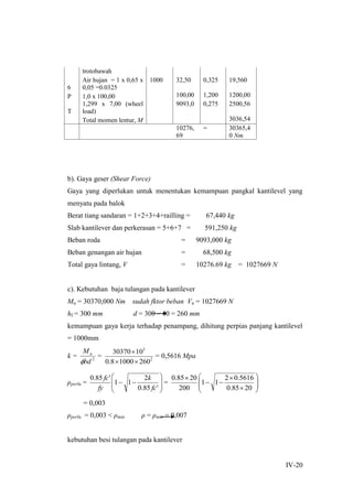 IV-20
b). Gaya geser (Shear Force)
Gaya yang diperlukan untuk menentukan kemampuan pangkal kantilevel yang
menyatu pada balok
Berat tiang sandaran = 1+2+3+4+railling = 67,440 kg
Slab kantilever dan perkerasan = 5+6+7 = 591,250 kg
Beban roda = 9093,000 kg
Beban genangan air hujan = 68,500 kg
Total gaya lintang, V = 10276.69 kg = 1027669 N
c). Kebutuhan baja tulangan pada kantilever
Mu = 30370,000 Nm sudah fktor beban Vu = 1027669 N
hf = 300 mm d = 300 – 40 = 260 mm
kemampuan gaya kerja terhadap penampang, dihitung perpias panjang kantilevel
= 1000mm
k = 2
bd
Mu

= 2
3
26010008.0
1030370


= 0,5616 Mpa
ρperlu = 








'85.0
2
11
'85.0
fc
k
fy
fc
= 











2085.0
5616.02
11
200
2085.0
= 0,003
ρperlu = 0,003 < ρmin ρ = ρmin = 0,007
kebutuhan besi tulangan pada kantilever
trotobawah
6
Air hujan = 1 x 0,65 x
0,05 =0.0325
1000 32,50 0,325 19,560
P 1,0 x 100,00 100,00 1,200 1200,00
T
1,299 x 7,00 (wheel
load)
9093,0 0,275 2500,56
Total momen lentur, M 3036,54
10276,
69
= 30365,4
0 Nm
 