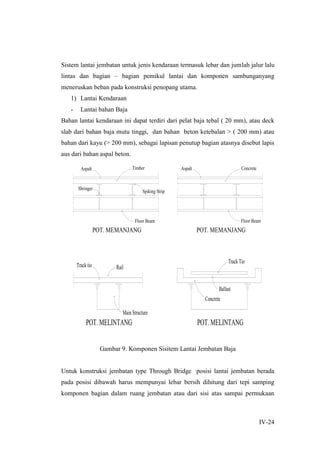 IV-24
Sistem lantai jembatan untuk jenis kendaraan termasuk lebar dan jumlah jalur lalu
lintas dan bagian – bagian pemikul lantai dan komponen sambunganyang
meneruskan beban pada konstruksi penopang utama.
1) Lantai Kendaraan
- Lantai bahan Baja
Bahan lantai kendaraan ini dapat terdiri dari pelat baja tebal ( 20 mm), atau deck
slab dari bahan baja mutu tinggi, dan bahan beton ketebalan > ( 200 mm) atau
bahan dari kayu (> 200 mm), sebagai lapisan penutup bagian atasnya disebut lapis
aus dari bahan aspal beton.
Gambar 9. Komponen Sisitem Lantai Jembatan Baja
Untuk konstruksi jembatan type Through Bridge posisi lantai jembatan berada
pada posisi dibawah harus mempunyai lebar bersih dihitung dari tepi samping
komponen bagian dalam ruang jembatan atau dari sisi atas sampai permukaan
POT. MEMANJANG POT. MEMANJANG
Aspalt Timber
Floor Beam
Spiking Strip
Sbringer
ConcreteAspalt
Floor Beam
POT. MELINTANG POT. MELINTANG
Track tio Rail
Main Structure
Track Tio
Ballast
Concrete
 