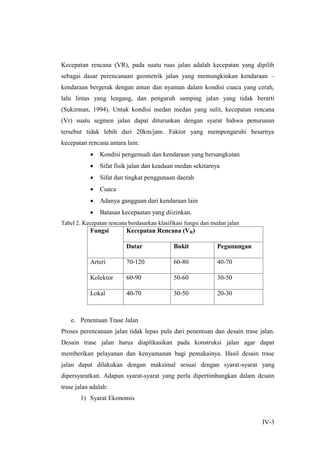 IV-3
Kecepatan rencana (VR), pada suatu ruas jalan adalah kecepatan yang dipilih
sebagai dasar perencanaan geometrik jalan yang memungkinkan kendaraan –
kendaraan bergerak dengan aman dan nyaman dalam kondisi cuaca yang cerah,
lalu lintas yang lengang, dan pengaruh samping jalan yang tidak berarti
(Sukirman, 1994). Untuk kondisi medan medan yang sulit, kecepatan rencana
(Vr) suatu segmen jalan dapat diturunkan dengan syarat bahwa penurunan
tersebut tidak lebih dari 20km/jam. Faktor yang mempengaruhi besarnya
kecepatan rencana antara lain:
 Kondisi pengemudi dan kendaraan yang bersangkutan
 Sifat fisik jalan dan keadaan medan sekitarnya
 Sifat dan tingkat penggunaan daerah
 Cuaca
 Adanya gangguan dari kendaraan lain
 Batasan kecepaatan yang diizinkan.
Tabel 2. Kecepatan rencana berdasarkan klasifikasi fungsi dan medan jalan
Fungsi Kecepatan Rencana (VR)
Datar Bukit Pegunungan
Arteri 70-120 60-80 40-70
Kolektor 60-90 50-60 30-50
Lokal 40-70 30-50 20-30
e. Penentuan Trase Jalan
Proses perencanaan jalan tidak lepas pula dari penentuan dan desain trase jalan.
Desain trase jalan harus diaplikasikan pada konstruksi jalan agar dapat
memberikan pelayanan dan kenyamanan bagi pemakainya. Hasil desain trase
jalan dapat dilakukan dengan maksimal sesuai dengan syarat-syarat yang
dipersyaratkan. Adapun syarat-syarat yang perlu dipertimbangkan dalam desain
trase jalan adalah:
1) Syarat Ekonomis
 