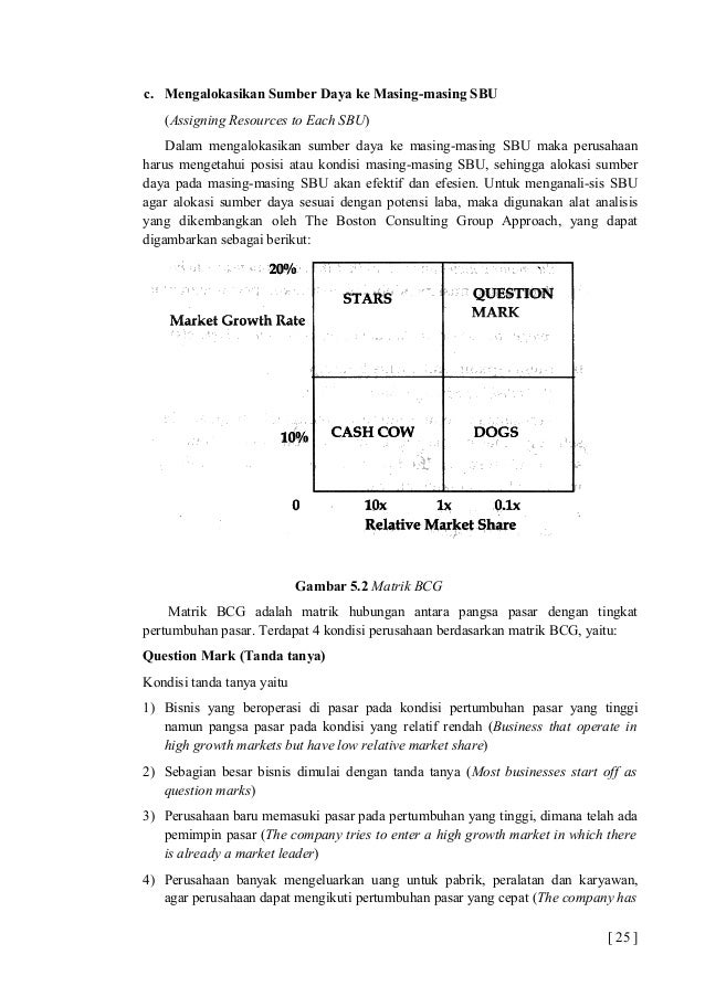 Strategi matrik laba laba matriks laba