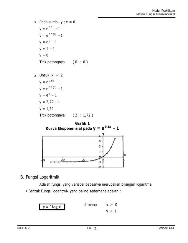 Contoh Soal Fungsi Biaya Total Matematika Ekonomi 34