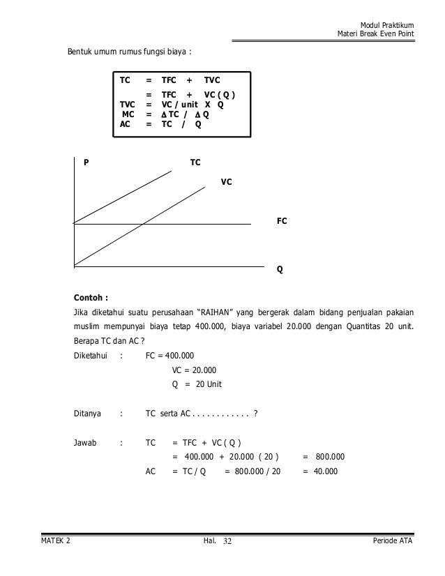 Analisa Bep Matematika Bisnis