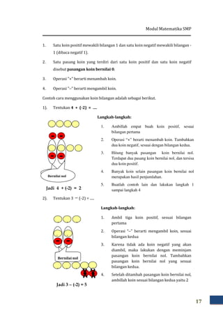 1. Satu koin positif mewakili bilangan 1 dan satu koin negatif mewakili bilangan
1 (dibaca negatif 1).
2. Satu pasang koin yang terdiri dari satu koin positif dan
disebut pasangan koin bernilai 0
3. Operasi ”+” berarti menambah koin.
4. Operasi ”−” berarti mengambil koin.
Contoh cara menggunakan koin bilangan adalah sebagai berikut.
1). Tentukan 4 + (
2). Tentukan 3 (-
Jadi 4 + (-2) = 2
++ ++
++++
Bernilai nol
Jadi 3 −−−− (-2) = 5
Bernilai nol
+++
+ +
+++
Modul Matematika
Satu koin positif mewakili bilangan 1 dan satu koin negatif mewakili bilangan
1 (dibaca negatif 1).
Satu pasang koin yang terdiri dari satu koin positif dan satu koin negatif
pasangan koin bernilai 0.
Operasi ”+” berarti menambah koin.
” berarti mengambil koin.
ara menggunakan koin bilangan adalah sebagai berikut.
4 + (-2) = ….
Langkah-langkah:
1. Ambillah empat buah koin positif, sesuai
bilangan pertama
2. Operasi “+” berarti menambah koin. Tambahkan
dua koin negatif, sesuai dengan bilangan kedua.
3. Hitung banyak pasangan koin bernilai nol.
Terdapat dua pasang koin bernilai nol, dan tersisa
dua koin positif.
4. Banyak koin selain pasangan koin bernilai nol
merupakan hasil penjumlahan.
5. Buatlah contoh lain dan lakukan langkah 1
sampai langkah 4
-2) = .....
Langkah-langkah:
1. Ambil tiga koin positif, sesuai bilangan
pertama
2. Operasi “−” berarti mengambil koin, sesuai
bilangan kedua
3. Karena tidak ada koin negatif yang akan
diambil, maka lakukan dengan meminjam
pasangan koin bernilai nol. Tambahkan
pasangan koin bernilai nol yang sesuai
bilangan kedua.
4. Setelah ditambah pasangan koin ber
ambillah koin sesuai bilangan kedua yaitu 2
2) = 2
+
2) = 5
++
Matematika SMP
17
Satu koin positif mewakili bilangan 1 dan satu koin negatif mewakili bilangan -
satu koin negatif
ah empat buah koin positif, sesuai
Operasi “+” berarti menambah koin. Tambahkan
dua koin negatif, sesuai dengan bilangan kedua.
Hitung banyak pasangan koin bernilai nol.
Terdapat dua pasang koin bernilai nol, dan tersisa
Banyak koin selain pasangan koin bernilai nol
merupakan hasil penjumlahan.
Buatlah contoh lain dan lakukan langkah 1
Ambil tiga koin positif, sesuai bilangan
” berarti mengambil koin, sesuai
idak ada koin negatif yang akan
iambil, maka lakukan dengan meminjam
n koin bernilai nol. Tambahkan
pasangan koin bernilai nol yang sesuai
Setelah ditambah pasangan koin bernilai nol,
ambillah koin sesuai bilangan kedua yaitu 2
 