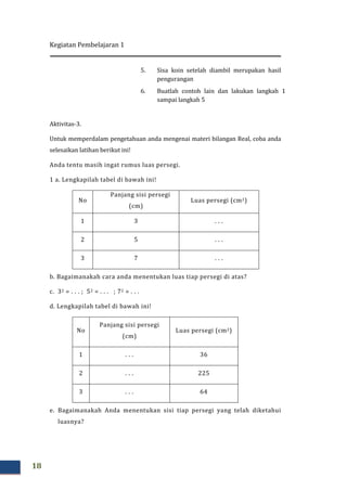 Kegiatan Pembelajaran 1
18
5. Sisa koin setelah diambil merupakan hasil
pengurangan
6. Buatlah contoh lain dan lakukan langkah 1
sampai langkah 5
Aktivitas-3.
Untuk memperdalam pengetahuan anda mengenai materi bilangan Real, coba anda
selesaikan latihan berikut ini!
Anda tentu masih ingat rumus luas persegi.
1 a. Lengkapilah tabel di bawah ini!
No
Panjang sisi persegi
(cm)
Luas persegi (cm2)
1 3 . . .
2 5 . . .
3 7 . . .
b. Bagaimanakah cara anda menentukan luas tiap persegi di atas?
c. 32 = . . . ; 52 = . . . ; 72 = . . .
d. Lengkapilah tabel di bawah ini!
No
Panjang sisi persegi
(cm)
Luas persegi (cm2)
1 . . . 36
2 . . . 225
3 . . . 64
e. Bagaimanakah Anda menentukan sisi tiap persegi yang telah diketahui
luasnya?
 
