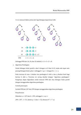 Modul Matematika SMP
29
Untuk mencari faktor prima dari tiga bilangan dapat dicari sbb:
16 = 2 × 2 × 2 × 2
24 = 2 × 2 × 2 × 3
32 = 2 × 2 × 2 ×2 x 2
FPB = 2 × 2 × 2
Sehingga FPB dari 16, 24, dan 32 adalah 2 × 2 × 2 = 23 = 8.
c. Algoritma Pembagian
Untuk bilangan bulat positif a dan b dengan a ≠ 0 dan b ≠ 0, maka ada tepat satu
pasang bilangan bulat q dan r sehingga b = q.a + r dengan 0 ≤ r ≤ a.
Pada teorema di atas r disebut sisa pembagian b oleh a dan q disebut hasil bagi
bersisa b oleh a. Teorema ini sering disebut dengan “algoritma pembagian”.
Fungsinya dapat digunakan untuk mencari FPB dari dua bilangan bulat positif
dengan menggunakan algoritma pembagian.
Contoh penerapan:
Carilah FPB dari 247 dan 299 dengan menggunakan algoritma pembagian.
Penyelesaian:
Diketahui :a = 247 dan b = 299, sehingga b = a q + r
299 = 247 . 1 + 52 (disini q = 1 dan r = 52, dimana 0 ≤ r ≤ a)
16
2 8
2 4
2 2
24
2 12
2 6
32
32
2 16
2 8
2 2
2 4
 
