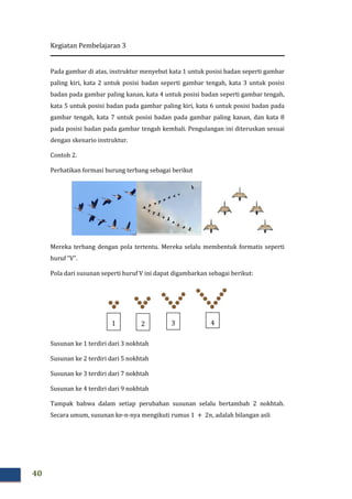Kegiatan Pembelajaran 3
40
Pada gambar di atas, instruktur menyebut kata 1 untuk posisi badan seperti gambar
paling kiri, kata 2 untuk posisi badan seperti gambar tengah, kata 3 untuk posisi
badan pada gambar paling kanan, kata 4 untuk posisi badan seperti gambar tengah,
kata 5 untuk posisi badan pada gambar paling kiri, kata 6 untuk posisi badan pada
gambar tengah, kata 7 untuk posisi badan pada gambar paling kanan, dan kata 8
pada posisi badan pada gambar tengah kembali. Pengulangan ini diteruskan sesuai
dengan skenario instruktur.
Contoh 2.
Perhatikan formasi burung terbang sebagai berikut
Mereka terbang dengan pola tertentu. Mereka selalu membentuk formatis seperti
huruf “V”.
Pola dari susunan seperti huruf V ini dapat digambarkan sebagai berikut:
Susunan ke 1 terdiri dari 3 nokhtah
Susunan ke 2 terdiri dari 5 nokhtah
Susunan ke 3 terdiri dari 7 nokhtah
Susunan ke 4 terdiri dari 9 nokhtah
Tampak bahwa dalam setiap perubahan susunan selalu bertambah 2 nokhtah.
Secara umum, susunan ke-n-nya mengikuti rumus 1 + 2݊, adalah bilangan asli
1 2 3 4
 