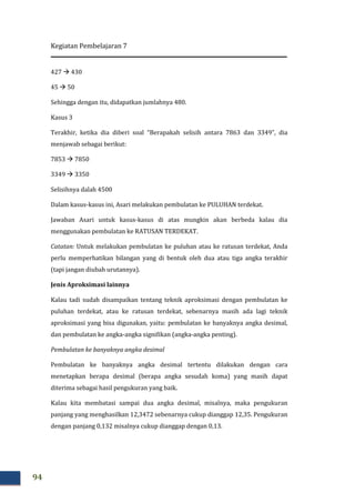 Kegiatan Pembelajaran 7
94
427 430
45 50
Sehingga dengan itu, didapatkan jumlahnya 480.
Kasus 3
Terakhir, ketika dia diberi soal “Berapakah selisih antara 7863 dan 3349”, dia
menjawab sebagai berikut:
7853 7850
3349 3350
Selisihnya dalah 4500
Dalam kasus-kasus ini, Asari melakukan pembulatan ke PULUHAN terdekat.
Jawaban Asari untuk kasus-kasus di atas mungkin akan berbeda kalau dia
menggunakan pembulatan ke RATUSAN TERDEKAT.
Catatan: Untuk melakukan pembulatan ke puluhan atau ke ratusan terdekat, Anda
perlu memperhatikan bilangan yang di bentuk oleh dua atau tiga angka terakhir
(tapi jangan diubah urutannya).
Jenis Aproksimasi lainnya
Kalau tadi sudah disampaikan tentang teknik aproksimasi dengan pembulatan ke
puluhan terdekat, atau ke ratusan terdekat, sebenarnya masih ada lagi teknik
aproksimasi yang bisa digunakan, yaitu: pembulatan ke banyaknya angka desimal,
dan pembulatan ke angka-angka signifikan (angka-angka penting).
Pembulatan ke banyaknya angka desimal
Pembulatan ke banyaknya angka desimal tertentu dilakukan dengan cara
menetapkan berapa desimal (berapa angka sesudah koma) yang masih dapat
diterima sebagai hasil pengukuran yang baik.
Kalau kita membatasi sampai dua angka desimal, misalnya, maka pengukuran
panjang yang menghasilkan 12,3472 sebenarnya cukup dianggap 12,35. Pengukuran
dengan panjang 0,132 misalnya cukup dianggap dengan 0,13.
 