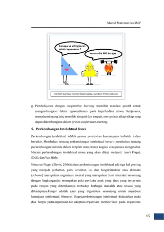 Modul Matematika SMP
15
g. Pembelajaran dengan cooperative learning memiliki manfaat positif untuk
mengembangkan faktor agreeableness pada kepribadian siswa. Kerjasama,
memahami orang lain, memiliki simpati dan empati, merupakan sikap-sikap yang
dapat dikembangkan dalam proses cooperative learning.
5. Perkembangan Intelektual Siswa
Perkembangan intelektual adalah proses perubahan kemampuan individu dalam
berpikir. Membahas tentang perkembangan intelektual berarti membahas tentang
perkembangan individu dalam berpikir atau proses kognisi atau proses mengetahui.
Macam perkembangan intelektual siswa yang akan dikaji meliputi teori Piaget,
SOLO, dan Van Hiele.
Menurut Piaget (Slavin, 2006)dalam perkembangan intelektual ada tiga hal penting
yang menjadi perhatian, yaitu struktur, isi, dan fungsi.Struktur atau skemata
(schema) merupakan organisasi mental yang merupakan hasi interaksi seseorang
dengan lingkungan.Isi merupakan pola perilaku anak yang khas yang tercermin
pada respon yang diberikannya terhadap berbagai masalah atau situasi yang
dihadapinya.Fungsi adalah cara yang digunakan seseorang untuk membuat
kemajuan intelektual. Menurut Piaget,perkembangan intelektual didasarkan pada
dua fungsi yaitu organisasi dan adaptasi.Organisasi memberikan pada organisme
 