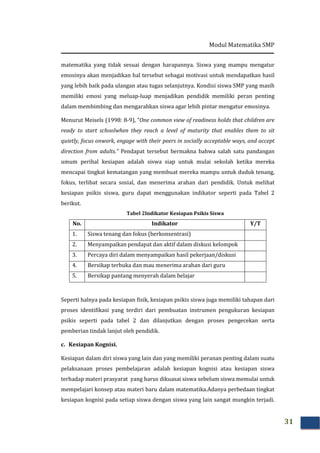Modul Matematika SMP
31
matematika yang tidak sesuai dengan harapannya. Siswa yang mampu mengatur
emosinya akan menjadikan hal tersebut sebagai motivasi untuk mendapatkan hasil
yang lebih baik pada ulangan atau tugas selanjutnya. Kondisi siswa SMP yang masih
memiliki emosi yang meluap-luap menjadikan pendidik memiliki peran penting
dalam membimbing dan mengarahkan siswa agar lebih pintar mengatur emosinya.
Menurut Meisels (1998: 8-9), “One common view of readiness holds that children are
ready to start schoolwhen they reach a level of maturity that enables them to sit
quietly, focus onwork, engage with their peers in socially acceptable ways, and accept
direction from adults.” Pendapat tersebut bermakna bahwa salah satu pandangan
umum perihal kesiapan adalah siswa siap untuk mulai sekolah ketika mereka
mencapai tingkat kematangan yang membuat mereka mampu untuk duduk tenang,
fokus, terlibat secara sosial, dan menerima arahan dari pendidik. Untuk melihat
kesiapan psikis siswa, guru dapat menggunakan indikator seperti pada Tabel 2
berikut.
Tabel 2Indikator Kesiapan Psikis Siswa
No. Indikator Y/T
1. Siswa tenang dan fokus (berkonsentrasi)
2. Menyampaikan pendapat dan aktif dalam diskusi kelompok
3. Percaya diri dalam menyampaikan hasil pekerjaan/diskusi
4. Bersikap terbuka dan mau menerima arahan dari guru
5. Bersikap pantang menyerah dalam belajar
Seperti halnya pada kesiapan fisik, kesiapan psikis siswa juga memiliki tahapan dari
proses identifikasi yang terdiri dari pembuatan instrumen pengukuran kesiapan
psikis seperti pada tabel 2 dan dilanjutkan dengan proses pengecekan serta
pemberian tindak lanjut oleh pendidik.
c. Kesiapan Kognisi.
Kesiapan dalam diri siswa yang lain dan yang memiliki peranan penting dalam suatu
pelaksanaan proses pembelajaran adalah kesiapan kognisi atau kesiapan siswa
terhadap materi prasyarat yang harus dikuasai siswa sebelum siswa memulai untuk
mempelajari konsep atau materi baru dalam matematika.Adanya perbedaan tingkat
kesiapan kognisi pada setiap siswa dengan siswa yang lain sangat mungkin terjadi.
 
