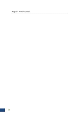 Kegiatan Pembelajaran 3
50
 