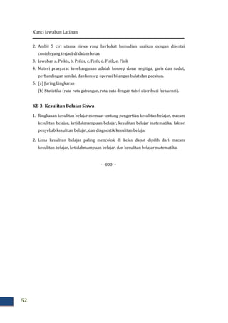 Kunci Jawaban Latihan
52
2. Ambil 5 ciri utama siswa yang berbakat kemudian uraikan dengan disertai
contoh yang terjadi di dalam kelas.
3. Jawaban a. Psikis, b. Psikis, c. Fisik, d. Fisik, e. Fisik
4. Materi prasyarat kesebangunan adalah konsep dasar segitiga, garis dan sudut,
perbandingan senilai, dan konsep operasi bilangan bulat dan pecahan.
5. (a) Juring Lingkaran
(b) Statistika (rata-rata gabungan, rata-rata dengan tabel distribusi frekuensi).
KB 3: Kesulitan Belajar Siswa
1. Ringkasan kesulitan belajar memuat tentang pengertian kesulitan belajar, macam
kesulitan belajar, ketidakmampuan belajar, kesulitan belajar matematika, faktor
penyebab kesulitan belajar, dan diagnostik kesulitan belajar
2. Lima kesulitan belajar paling mencolok di kelas dapat dipilih dari macam
kesulitan belajar, ketidakmampuan belajar, dan kesulitan belajar matematika.
---000---
 
