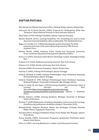 59
DAFTAR PUSTAKA
Abu Ahmadi dan Widodo Supriyono.(1991). Psikologi Belajar. Jakarta: Rineka Cipta.
Ackerman, D.J. & Steven Barnett. (2003). Prepared For Kindergarten: What Does
“Readiness” Mean?.National Institute for Early Education Research.
Alisuf Sabri. (1996). Psikologi Pendidikan. Jakarta: Pedoman Ilmu Jaya.
Berrett, Shantell. (2015). Learning Disabilities 101: Everything you need to know
about how learning disabilities affect reading skills. USA: Reading Horizons.
Biggs, J. B., & Collis, K. F. (1982).Evaluating the quality of learning: The SOLO
taxonomy (structure of the observed learning outcome). Fifth Avenue:
Academic Press.
Boethel, Martha. (2004). Readiness School, Family, And Community Connection.
Texas: Southwest Educational Development Laboratory (SEDL).
Bruno, F. J. (1987). Dictionary of Key Word in Psychology. London: Routledge & Kegan
Paul.
Erikson, E. H. (1963). Childhood and Society (2nd ed.). New York: Norton.
Erikson, E. H. (1968). Identity and Society. New York: Norton.
Harjanto.(2000). Perencanaan Pengajaran. Jakarta: Rineka Cipta.
Hurlock, E. (2002). Psikologi Perkembangan. Jakarta: Erlangga
Hurlock, Elizabeth B. (1980). Psikologi Perkembangan: Suatu Pendekatan Sepanjang
Rentang Kehidupan. Jakarta: Erlangga.
Hurlock, Elizabeth B. 1990. Psikologi Perkembangan Suatu Pendekatan Sepanjang
Rentang Kehidupan. Terjemahan Iswidayanti, dkk. Erlangga. Jakarta.
Kemp, G., Smith, M., dan Segal, J. (2015).Learning Disabilities and Disorders Types of
Learning Disorders and Their
Signs.dalamhttp://www.helpguide.org/articles/learning-
disabilities/learning-disabilities-and-disorders.htm (diakses 1 Desember
2015)
Meisels, Samuel J. (1998). Assesing Readiness. Michigan: University of Michigan
School of Education.
Montani, T. (2007).Mathematics Disabilities.dalamhttp://www.council-for-learning-
disabilities.org/mathematics-disabilities (diakses 3 Desember 2015)
Mulyadi.(2010). Diagnosis Kesulitan Belajar dan Bimbingan Terhadap Kesulitan
Belajar Khusus. Yogyakarta: Nuha Litera.
Nasution.(2011). Berbagai Pendekatan Dalam Proses Belajar Dan Mengajar. Jakarta:
Bumi Aksara.
Oemar Hamalik. (2005). Perencanaan Pengajaran Berdasarkan Pendekatan Sistem.
Jakarta: Bumi Aksara.
Orton, A. (1987). Learning Mathematics. London: Casel Educational Limited.
 