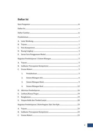 v
Daftar Isi
Kata Pengantar.........................................................................................................................iii
Daftar Isi....................................................................................................................................... v
Daftar Gambar...........................................................................................................................ix
Pendahuluan...............................................................................................................................1
A. Latar Belakang...................................................................................................................1
B. Tujuan...................................................................................................................................1
C. Peta Kompetensi...............................................................................................................2
D. Ruang Lingkup ..................................................................................................................3
E. Saran Cara Penggunaan Modul...................................................................................3
Kegiatan Pembelajaran 1 Sistem Bilangan.....................................................................5
A. Tujuan...................................................................................................................................5
B. Indikator Pencapaian Kompetensi............................................................................5
C. Uraian Materi.....................................................................................................................5
1. Pendahuluan.........................................................................................................5
2. Sistem Bilangan Asli...........................................................................................6
3. Sistem Bilangan Bulat .......................................................................................9
4. Sistem Bilangan Real.......................................................................................12
D. Aktivitas Pembelajaran................................................................................................16
E. Latihan/Kasus/Tugas...................................................................................................19
F. Rangkuman.......................................................................................................................19
G. Umpan Balik dan Tindak Lanjut...............................................................................20
Kegiatan Pembelajaran 2 Keterbagian, Fpb, Dan Kpk..............................................23
A. Tujuan.................................................................................................................................23
B. Indikator Pencapaian Kompetensi..........................................................................23
C. Uraian Materi...................................................................................................................23
 