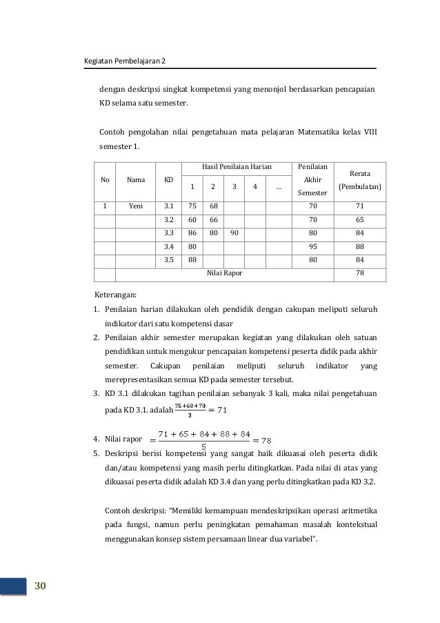 Modul Matematika SMP KK G