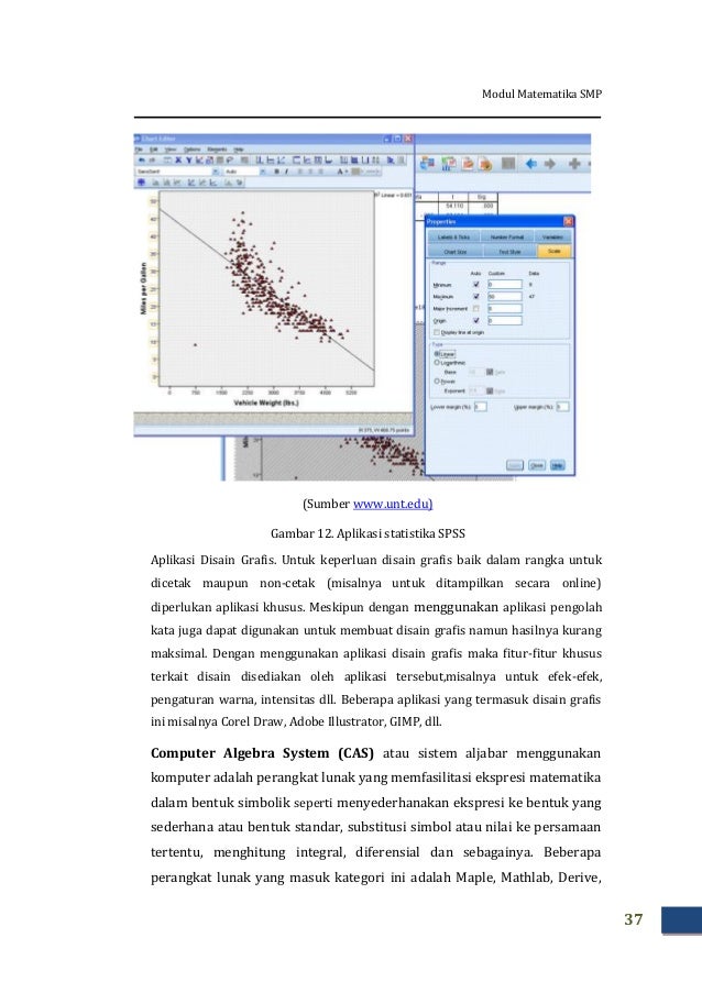 Modul matematika smp kk I