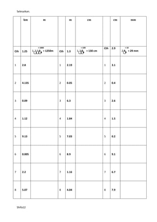 Modul Matematik Panjang Berat Isipadu Cecair