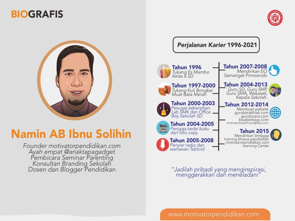 Materi Training Alfamidi 2021 Buku Sekolah