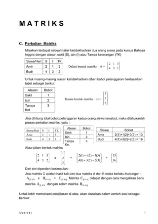 M a t r i k s 1
Dalam bentuk matriks A = 





1
3
4
3
1
2
Dalam bentuk matriks B =










3
2
1
Siswa/Hari S I TK
Amir 2 1 3
Budi 4 3 2
Alasan Bobot
Sakit 1
Izin 2
Tampa
Ket
3
Siswa Bobot
Amir 2(1)+1(2)+3(3) = 13
Budi 4(1)+3(2)+2(3) = 16
M A T R I K S
C. Perkalian Matriks
Misalkan terdapat sebuah tabel ketidakhadiran dua orang siswa pada kursus Bahasa
Inggris dengan alasan sakit (S), izin (I) atau Tampa keterangan (TK)
Siswa/Hari S I TK
Amir 2 1 3
Budi 4 3 2
Untuk masing-masing alasan ketidakhadiran diberi bobot pelanggaran berdasarkan
tabel sebagai berikut
Alasan Bobot
Sakit 1
Izin 2
Tampa
Ket
3
Jika dihitung total bobot pelanggaran kedua orang siswa tersebut, maka dilakukanlah
proses perkalian matriks, yaitu :
Atau dalam bentuk matriks






2
3
4
3
1
2
x










3
2
1
= 









)
3
(
2
)
2
(
3
)
1
(
4
)
3
(
3
)
2
(
1
)
1
(
2
= 





16
13
Dari sini diperoleh kesimpulan :
Jika matriks C adalah hasil kali dari dua matriks A dan B maka berlaku hubungan :
n
x
p
A x q
n x
B = q
x
p
C Matriks q
x
p
C didapat dengan cara mengalikan baris
matriks n
x
p
A dengan kolom matriks q
n x
B
Untuk lebih memahami penjelasan di atas, akan diuraikan dalam contoh soal sebagai
berikut:
 