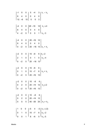 Matriks 4
–1 0 0 5 –4 3 1
b – 2
b
8 4 0 0 4 0
12 –6 15 0 0 3
–4 0 0 20 –16 12 1
b x 4
8 4 0 0 4 0
4 –2 5 0 0 1 3
b : 3
–4 0 0 20 –16 12
8 4 0 0 4 0
0 –2 5 20 –16 13 3
b + 1
b
–2 0 0 10 –8 6 1
b : 2
2 1 0 0 1 0 2
b : 4
0 –2 5 20 –16 13
–2 0 0 10 –8 6
0 1 0 10 –7 6 2
b + 1
b
0 –2 5 20 –16 13
–2 0 0 10 –8 6
0 2 0 20 –14 12 2
b x 2
0 –2 5 20 –16 13
–2 0 0 10 –8 6
0 2 0 20 –14 12
0 0 5 40 –30 25 3
b + 2
b
1 0 0 –5 4 –3 1
b : (–2)
0 1 0 10 –7 6 2
b : 2
0 0 1 8 –6 5 3
b : 5
 