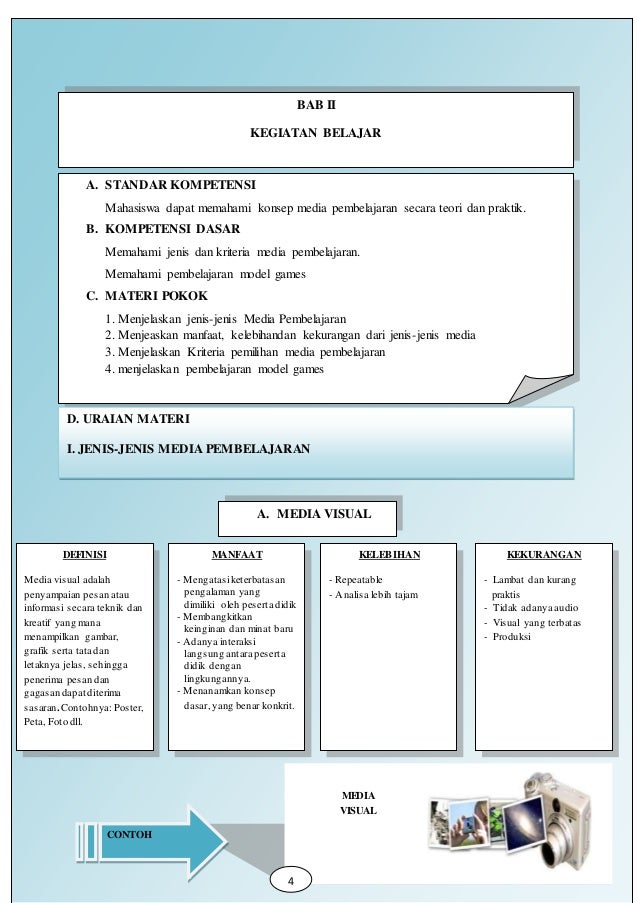 Modul Media Pembelajaran 55917642