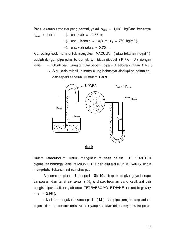 Modul mek fluida Modul mek fluida
