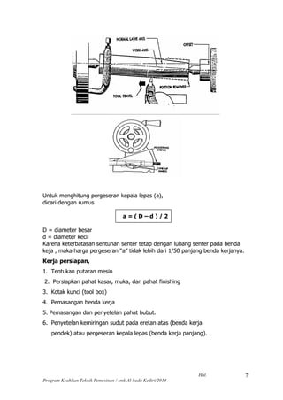 Hal.
Program Keahlian Teknik Pemesinan / smk Al-huda Kediri/2014
7
Untuk menghitung pergeseran kepala lepas (a),
dicari dengan rumus
a = ( D – d ) / 2
D = diameter besar
d = diameter kecil
Karena keterbatasan sentuhan senter tetap dengan lubang senter pada benda
keja , maka harga pergeseran “a” tidak lebih dari 1/50 panjang benda kerjanya.
Kerja persiapan,
1. Tentukan putaran mesin
2. Persiapkan pahat kasar, muka, dan pahat finishing
3. Kotak kunci (tool box)
4. Pemasangan benda kerja
5. Pemasangan dan penyetelan pahat bubut.
6. Penyetelan kemiringan sudut pada eretan atas (benda kerja
pendek) atau pergeseran kepala lepas (benda kerja panjang).
 
