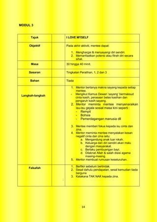MODUL 3


      Tajuk            I LOVE MYSELF

     Objektif          Pada akhir aktiviti, mentee dapat:

                          1. Menghargai & menyayangi diri sendiri.
                          2. Memanfaatkan potensi atau fitrah diri secara
                             sihat.
       Masa            30 hingga 40 minit.

     Sasaran           Tingkatan Peralihan, 1, 2 dan 3

      Bahan            Tiada

                          1. Mentor bertanya makna sayang kepada setiap
                             mentee.
                          - Mengikut Kamus Dewan ‘sayang’ bermaksud
 Langkah-langkah
                             cinta kasih, perasaan belas kasihan dan
                             pengaruh kasih sayang.
                          2. Mentor meminta mentee menyenaraikan
                             isu-isu gejala sosial masa kini seperti :
                             - Rempit
                             - Bohsia
                             - Pemerdagangan manusia dll

                          3. Mentee memberi fokus kepada isu cinta dan
                             zina.
                          4. Mentor meminta mentee menyatakan kesan
                             negatif cinta dan zina iaitu:
                                 a. Mengandung anak luar nikah.
                                 b. Keluarga dan diri sendiri akan malu
                                     dengan masyarakat.
                                 c. Berlaku pembuangan bayi.
                                 d. Dilaknat Allah & salah disisi agama
                                     masing-masing.
                          5. Mentor membuat rumusan keseluruhan.

                          1. Berfikir sebelum bertindak.
     Falsafah
                          2. Sesal dahulu pendapatan, sesal kemudian tiada
                             berguna
                          3. Katakana TAK NAK kepada zina.
                   :




                                   14
 
