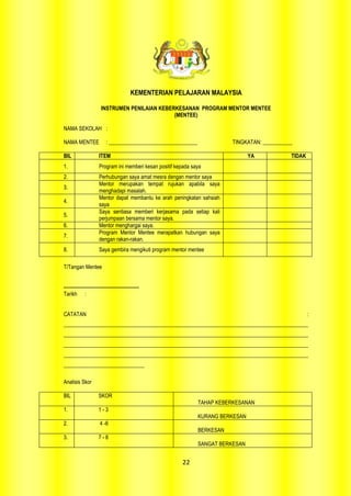 KEMENTERIAN PELAJARAN MALAYSIA

                       INSTRUMEN PENILAIAN KEBERKESANAN PROGRAM MENTOR MENTEE
                                                (MENTEE)

NAMA SEKOLAH :

NAMA MENTEE               : _________________________________               TINGKATAN: ___________

BIL                   ITEM                                                         YA            TIDAK
1.                    Program ini memberi kesan positif kepada saya
2.                    Perhubungan saya amat mesra dengan mentor saya
                      Mentor merupakan tempat rujukan apabila saya
3.
                      menghadapi masalah.
                      Mentor dapat membantu ke arah peningkatan sahsiah
4.
                      saya
                      Saya sentiasa memberi kerjasama pada setiap kali
5.
                      perjumpaan bersama mentor saya.
6.                    Mentor menghargai saya.
                      Program Mentor Mentee merapatkan hubungan saya
7.
                      dengan rakan-rakan.
8.                    Saya gembira mengikuti program mentor mentee

T/Tangan Mentee


-----------------------------------------------
Tarikh :


CATATAN                                                                                                  :
___________________________________________________________________________________________
___________________________________________________________________________________________
___________________________________________________________________________________________
___________________________________________________________________________________________
______________________________

Analisis Skor

BIL                  SKOR
                                                                 TAHAP KEBERKESANAN
1.                   1-3
                                                                 KURANG BERKESAN
2.                    4 -6
                                                                 BERKESAN
3.                   7-8
                                                                 SANGAT BERKESAN


                                                          22
 