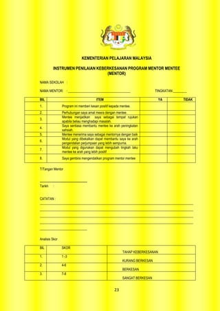 KEMENTERIAN PELAJARAN MALAYSIA

             INSTRUMEN PENILAIAN KEBERKESANAN PROGRAM MENTOR MENTEE
                                     (MENTOR)
NAMA SEKOLAH :

NAMA MENTOR: : _____________________________________                              TINGKATAN:________

BIL                                               ITEM                               YA           TIDAK
1.                    Program ini memberi kesan positif kepada mentee.
2.                    Perhubungan saya amat mesra dengan mentee.
                      Mentee menjadikan saya sebagai tempat rujukan
3.
                      apabila beliau menghadapi masalah.
                      Saya sentiasa membantu mentee ke arah peningkatan
4.
                      sahsiah.
5.                    Mentee menerima saya sebagai mentornya dengan baik
                      Modul yang dibekalkan dapat membantu saya ke arah
6.
                      pengendalian perjumpaan yang lebih sempurna.
                      Modul yang digunakan dapat mengubah tingkah laku
7.
                      mentee ke arah yang lebih positif
8.                    Saya gembira mengendalikan program mentor mentee

T/Tangan Mentor


-----------------------------------------------
Tarikh :


CATATAN :
___________________________________________________________________________________________
___________________________________________________________________________________________
___________________________________________________________________________________________
___________________________________________________________________________________________
____________________________

Analisis Skor

BIL                  SKOR
                                                                TAHAP KEBERKESANAN
1.                   1 -3
                                                                KURANG BERKESAN
2.                   4-6
                                                                BERKESAN
3.                   7-8
                                                                SANGAT BERKESAN


                                                          23
 