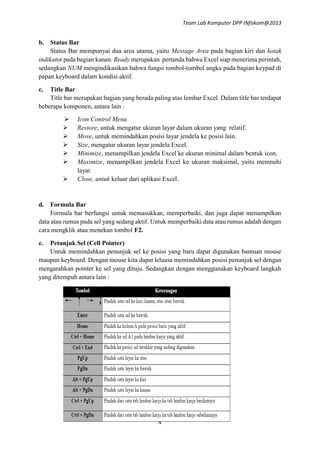 Modul microsoft excel 2013 | PDF