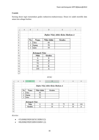 Modul microsoft excel 2013 | PDF
