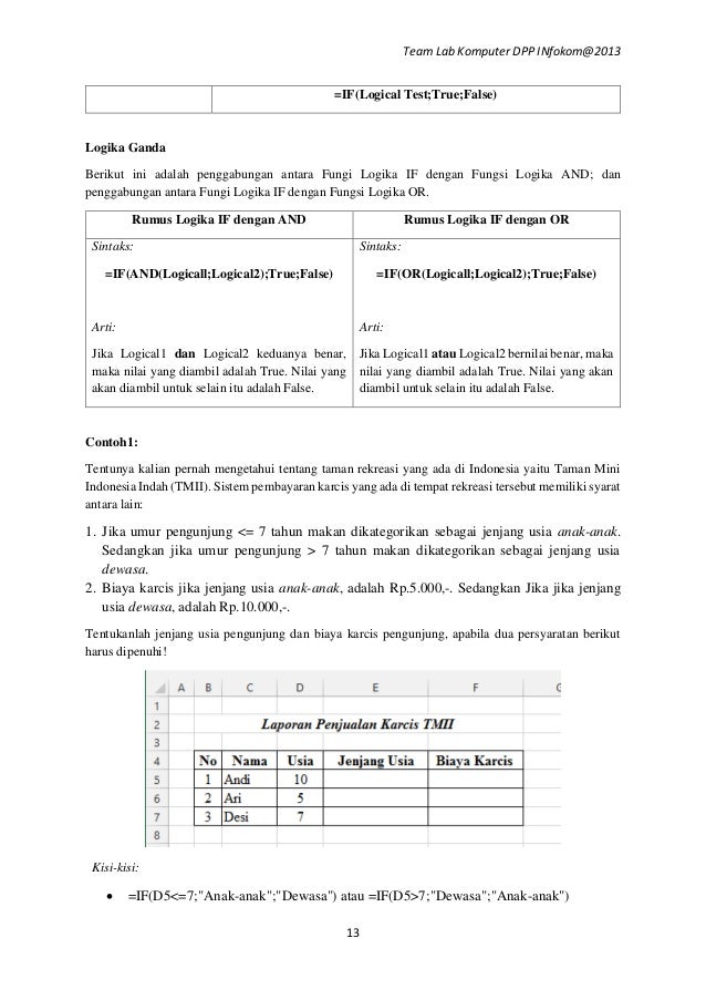 Modul Microsoft Excel 2013 Modul Microsoft Excel 2013