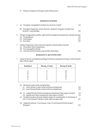 Modul PdP Ekonomi Penggal 1
	
  
Mikroekonomi
17	
  
D. Pekerja mempunyai dorongan untuk bekerja keras.
BAHAGIAN B (ESEI)
1. (a) Terangkan mengapakah masalah asas ekonomi wujud? [2]
(b) Terangkan bagaimana sistem ekonomi campuran mengatasi masalah asas
ekonomi yang dihadapi. [8]
2. Dengan menggunakan gambar rajah keluk kemungkinan pengeluaran, jelaskan konsep:
(a) Pengangguran [3]
(b) Kekurangan [3]
(c) Kos lepas [4]
3. Jelaskan bagaimana sistem ekonomi kapitalis menyelesaikan masalah:
(a) Peruntukan faktor pengeluaran
(b) Cara pengagihan barang
(c) Jenis dan kuantiti barang yang hendak dikeluarkan. [10]
BAHAGIAN C (KUANTITATIF)
1. Jadual di bawah menunjukkan pelbagai kombinasi pengeluaran barang A dan barang B
bagi sebuah negara.
Kombinasi Barang A (unit) Barang B (unit)
A
B
C
D
E
0
2
4
6
8
20
19
16
10
0
(a) Hitung kos lepas untuk mengeluarkan:
(i) seunit barang A pada setiap kombinasi pengeluaran [2]
(ii) seunit barang B pada setiap kombinasi pengeluaran [2]
(b) (i) Apakah bentuk keluk kemungkinan pengeluaran bagi negara tersebut? [1]
(ii) Apakah jenis faktor pengeluaran bagi negara tersebut? [1]
(c) Nyatakan keadaan ekonomi apabila negara ini mengeluarkan 4 unit barang A
dan 14 unit barang B. Berikan sebab untuk jawapan anda. [2]
(d) Adakah kombinasi 3 unit barang A dan 19 unit barang B boleh dicapai?
Mengapa? [2]
 